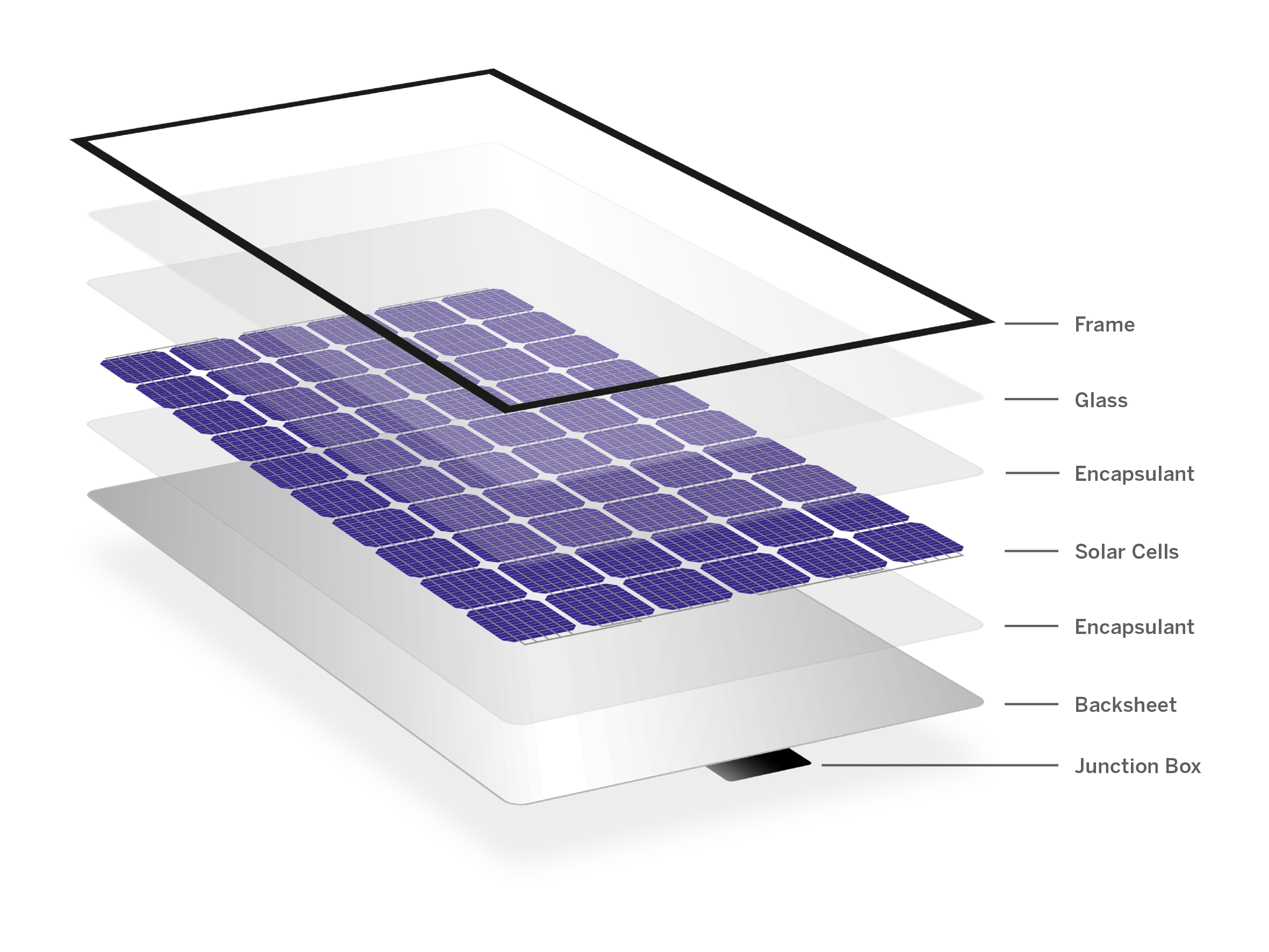 IBC SOLAR Blog